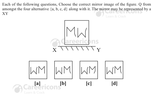 ssc mts paper 1 mirror images non  verbal question 25 s5b31